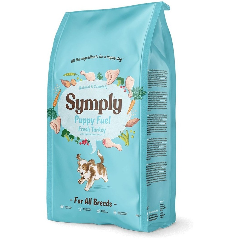 Symply Puppy Fuel Turkey Dog Food