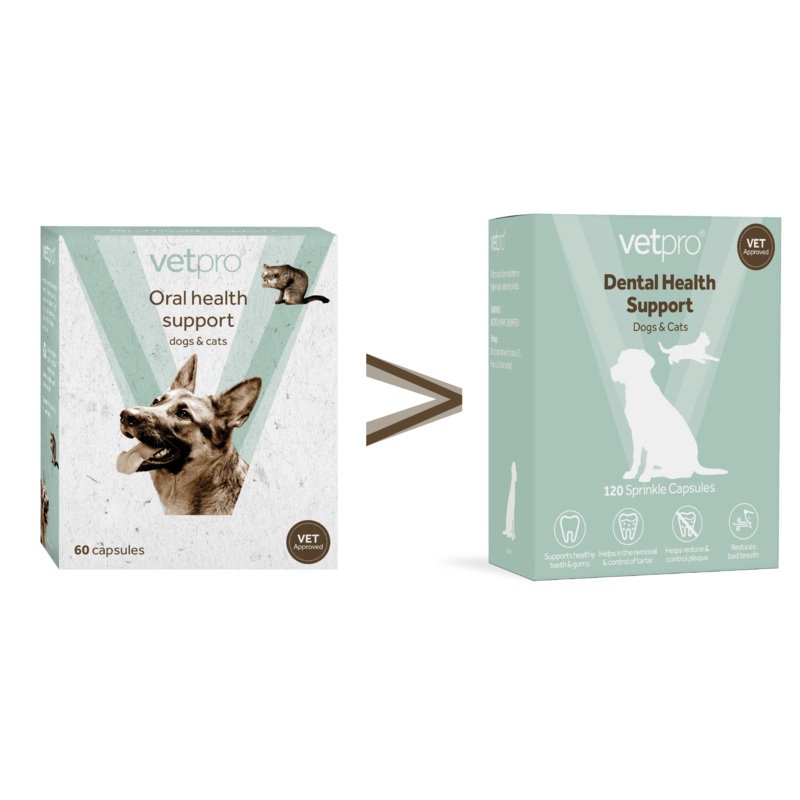 Vetpro Oral Health Support - 60 capsules