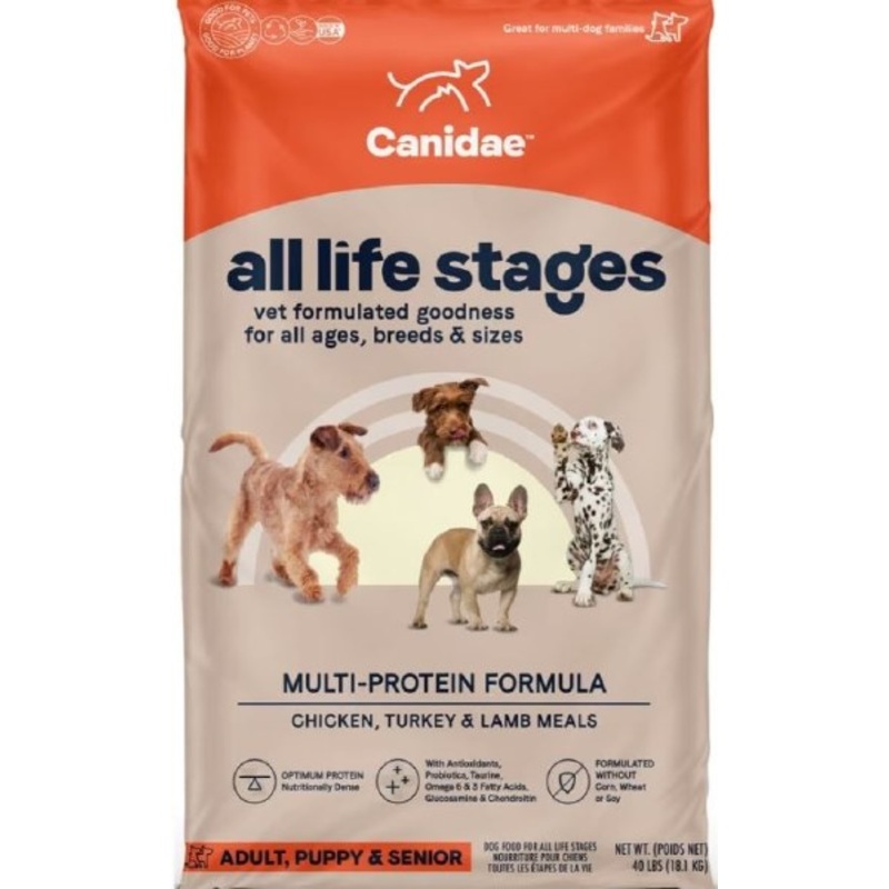 Canidae All Life Stages Multi Protein Formula with Chicken, Turkey, and Lamb Dry Dog Food 40lb