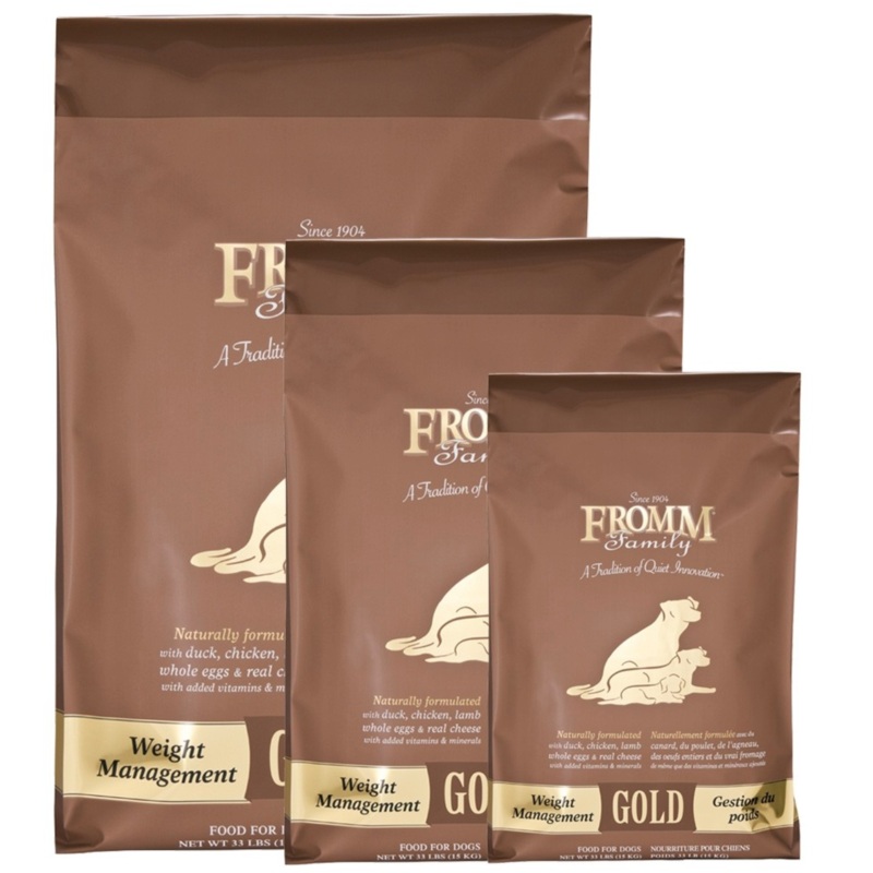 Gold Weight Management